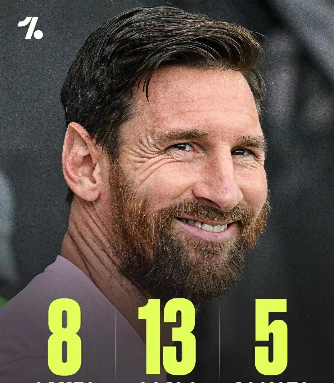 关于梅西在切尔西比赛中反败为胜，刷新纪录引发热议！气势如虹延续的信息-爱游戏