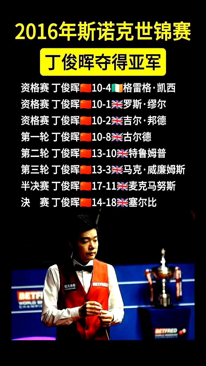 关于斯诺克公开赛掀起高潮，蓬莱白虎队绝杀河套天狼队，老将里程碑之夜——禁区内连续解围的信息-爱游戏